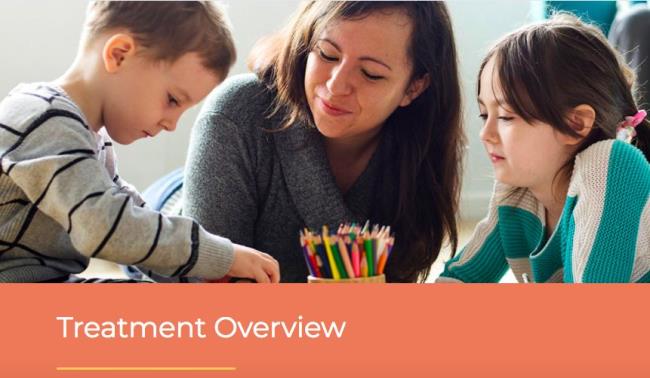 ADHD的用药问题 ADHD的用药问题